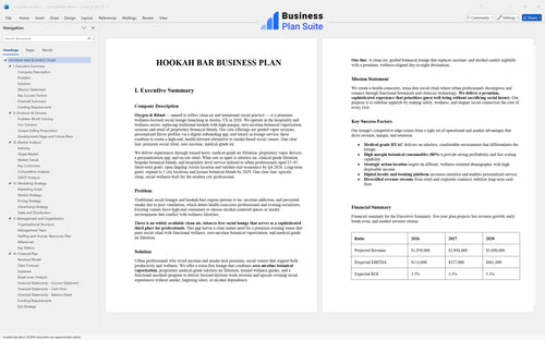 hookah bar business plan executive summary bpt