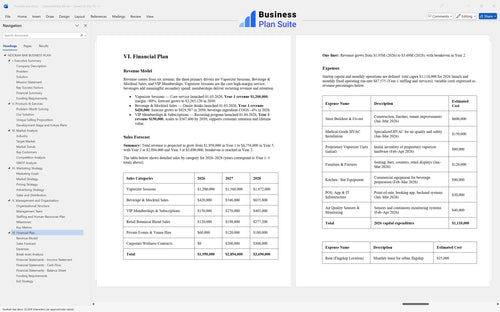 hookah bar business plan financial plan bpt
