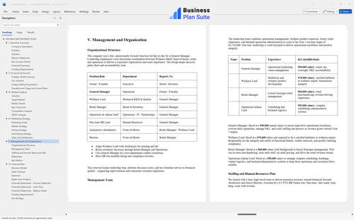 hookah bar business plan management bpt