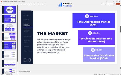 hookah bar pitch deck market slide bpt