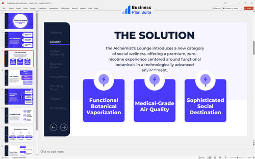 hookah bar pitch deck solution slide bpt