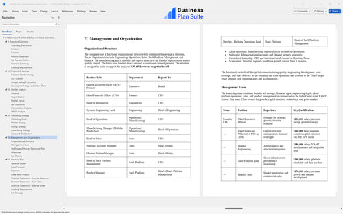 hybrid solar wind energy systems business plan management bpt