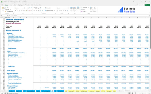 hybrid solar wind energy systems financial model income statement bpt