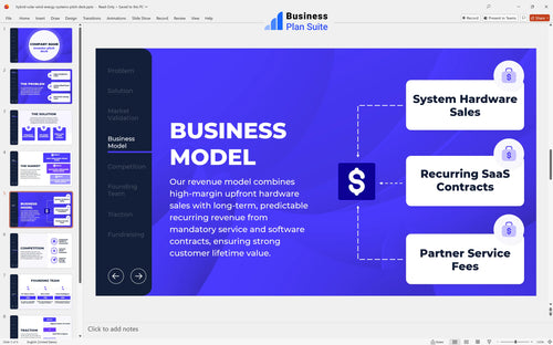 hybrid solar wind energy systems pitch deck business model slide bpt