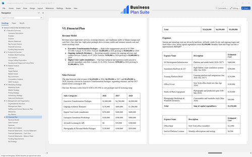 image consulting business plan financial plan bpt