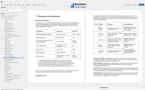 image consulting business plan management bpt