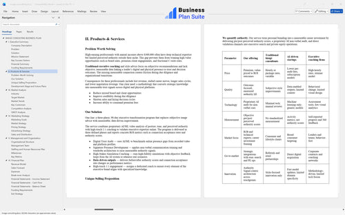 image consulting business plan products bpt