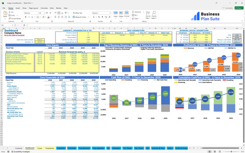 image consulting financial model dashboard bpt
