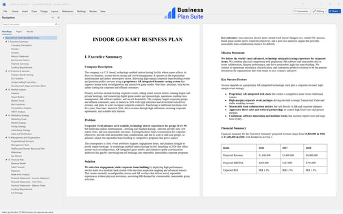 indoor go kart business plan executive summary bpt