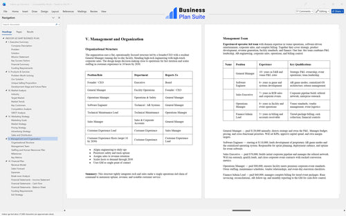 indoor go kart business plan management bpt