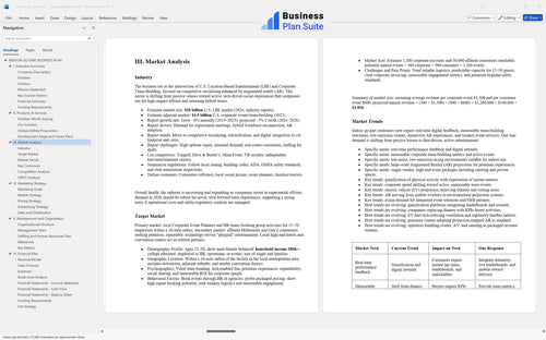 indoor go kart business plan market analysis bpt