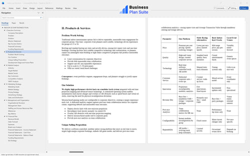 indoor go kart business plan products bpt