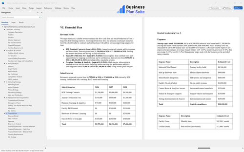 indoor skydiving center business plan financial plan bpt