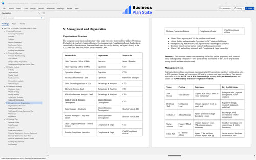 indoor skydiving center business plan management bpt