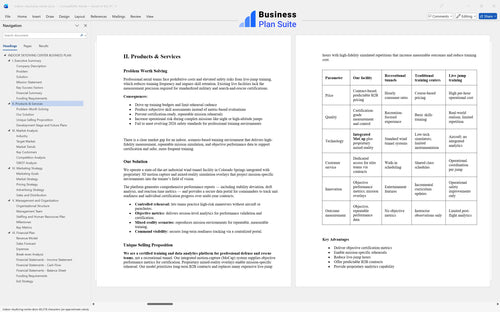 indoor skydiving center business plan products bpt