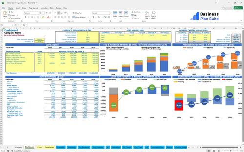indoor skydiving center financial model dashboard bpt