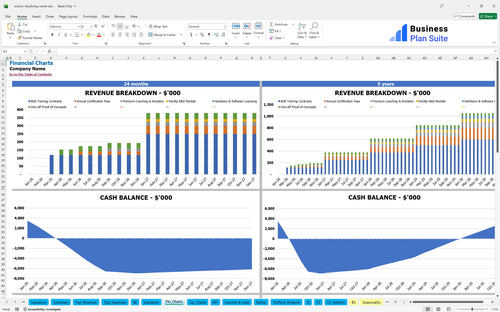 indoor skydiving center financial model financial charts bpt