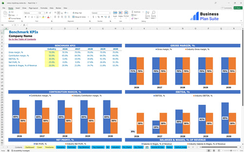 indoor skydiving center financial model kpi bpt