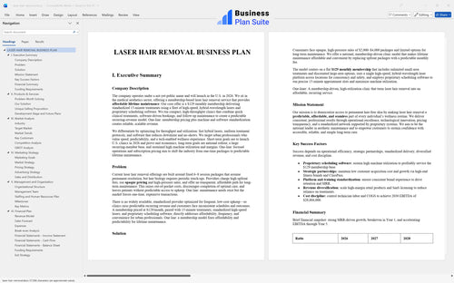 laser hair removal business plan executive summary bpt