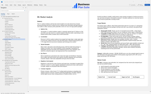 laser hair removal business plan market analysis bpt