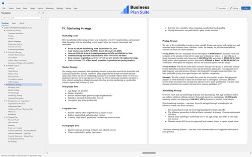 laser hair removal business plan marketing strategy bpt