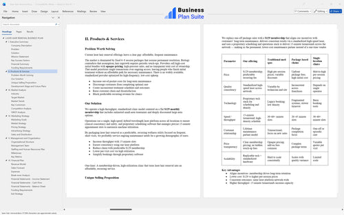 laser hair removal business plan products bpt