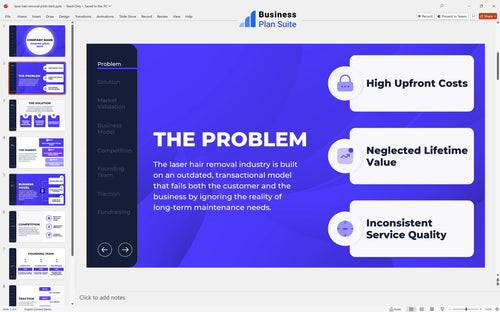 laser hair removal pitch deck problem slide bpt