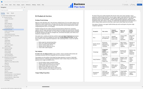 luxury picnic business plan products bpt