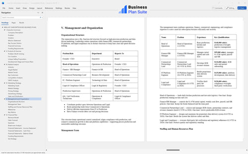 meal kit subscription box business plan management bpt