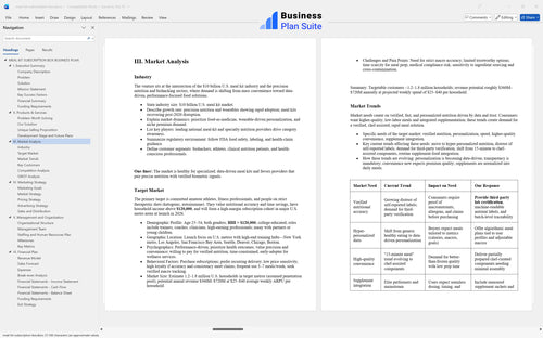 meal kit subscription box business plan market analysis bpt