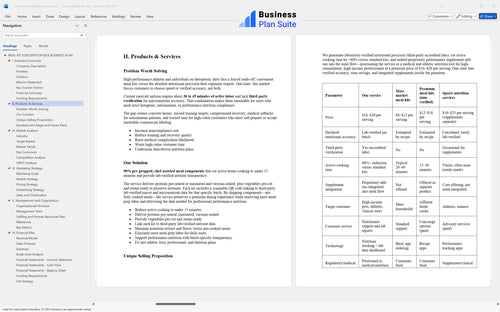 meal kit subscription box business plan products bpt