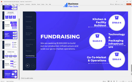 meal kit subscription box pitch deck fundraising slide bpt