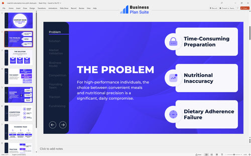 meal kit subscription box pitch deck problem slide bpt