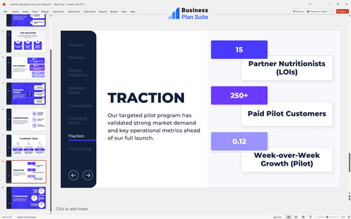 meal kit subscription box pitch deck traction slide bpt