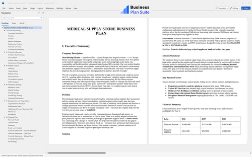 medical supply store business plan executive summary bpt