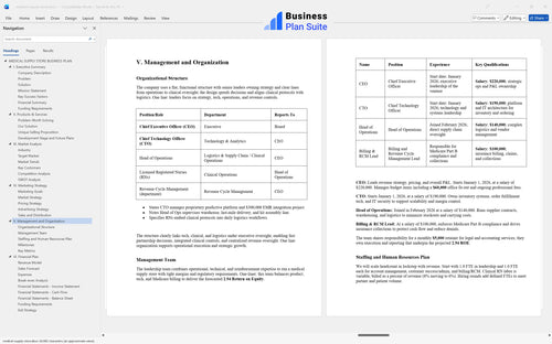 medical supply store business plan management bpt