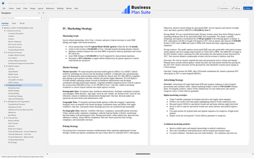 medical supply store business plan marketing strategy bpt