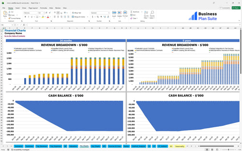 micro satellite launch service financial model financial charts bpt