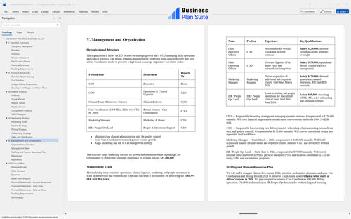 midwifery practice business plan management bpt