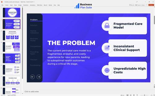 midwifery practice pitch deck problem slide bpt