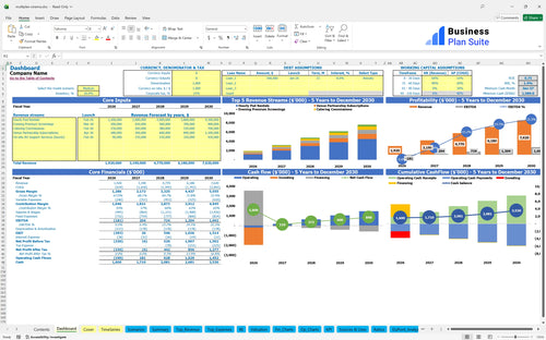 multiplex cinema financial model dashboard bpt