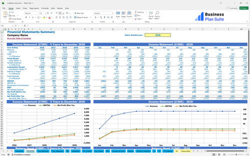 multiplex cinema financial model summary bpt