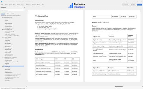 network infrastructure business plan financial plan bpt