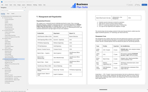 network infrastructure business plan management bpt