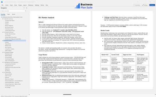 network infrastructure business plan market analysis bpt