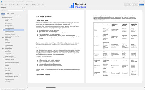 network infrastructure business plan products bpt