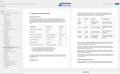 niche online tutoring platform business plan management bpt