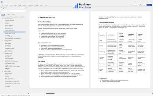 niche online tutoring platform business plan products bpt
