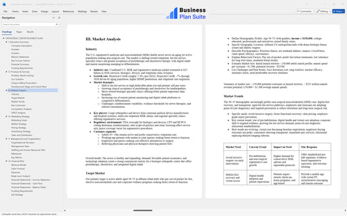 orthopedic center business plan market analysis bpt