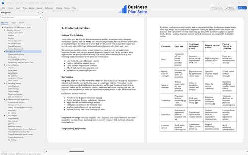 orthopedic center business plan products bpt
